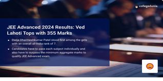 JEE Advanced 2024 Topper's List Out; Ved Lahoti & Dwija Patel Becomes All India Male and Female Toppers, Over 48k Students Qualify