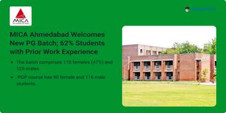 MICA Ahmedabad Welcomes New PG Batch; 62% Students with Prior Work Experience