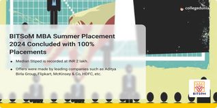 BITSoM MBA Summer Placement 2024 Concludes with 100% Placement; Check Report Here