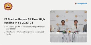 IIT Madras Raises All Time High Funding of INR 513 Crore from Alumni, CSRs in FY 2023-24