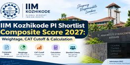IIM Kozhikode PI Shortlist Composite Score