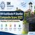 IIM Kozhikode PI Shortlist Composite Score 2027: Weightage, CAT Cutoff & Calculation