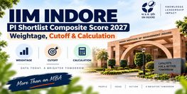 IIM Indore PI Shortlist Composite Score 2027