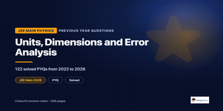 JEE Main Units and Dimensions PYQ with Solutions PDF