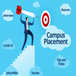 IIM Ranchi, BIT Mesra and XISS Ranchi to Start Placement Drive from October 2022; Read Details Here