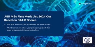 JNU MSc First Merit List 2024 through GAT-B Out @jnuee.jnu.ac.in; Get Direct Link Here