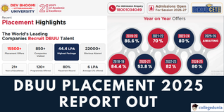 DBUU Placement Report 2025 Out; 15,500+ Offers Made, 80% Students Placed