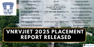 VNRVJIET 2025 Placement Records 2,000+ Offers; 82% Placed, Highest Package ₹ 92 LPA