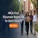 MICA Final Placement Report Out for Batch 2024-26; 183 Students Placed, Highest CTC INR 45.67 LPA