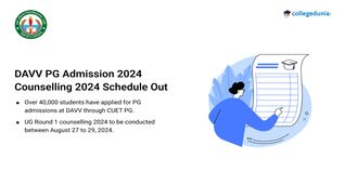 DAVV PG Admission 2024 Counselling Schedule Out; Admission through CUET Scores