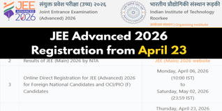 JEE Advanced 2026 Registration from April 23; Exam Scheduled for May 17