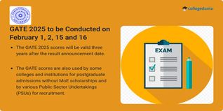 GATE 2025 Result Date Declared @gate2025.iitr.ac.in; Registration to Commence on August 24