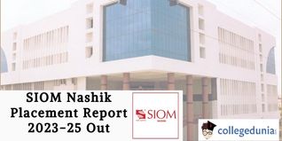 SIOM Nashik Placement Report 2023-25 Out: Highest CTC at ₹21.60 LPA