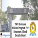 TMV Releases M.Com Program Fee Structure, Check Details Here!