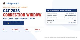 CAT 2026 Correction Window: What Details Can Be Edited, Expected Dates and How to Edit the Form