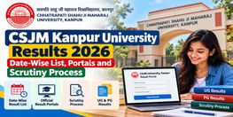 Kanpur University Result 2026