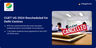 CUET UG 2024 Rescheduled for Delhi Centres; To be Conducted on May 29