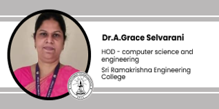 Sri Ramakrishna Engineering College, HOD CSE: Dr. A. Grace Selvarani Interview