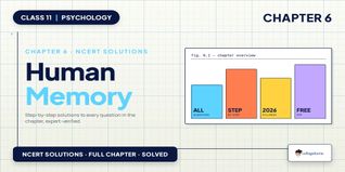 Class 11 Psychology Chapter 6 Human Memory Solutions