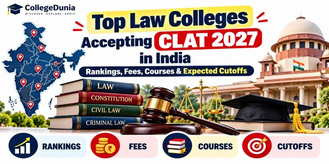 Top Law Colleges Accepting CLAT UG 2027 in India - Rankings, Fees, Courses & Expected Cutoffs