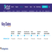 ATLAS SkillTech University MBA admissions 2026 Open; Apply before the last date!