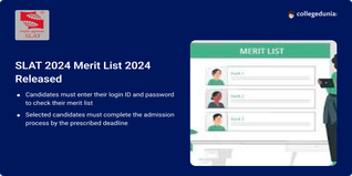 SLAT 2024 Merit List 2024 Released; Check Important Dates Here