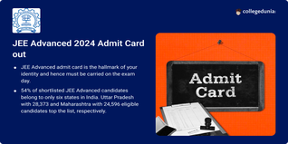 JEE Advanced 2024 Admit Card out @jeeadv.ac.in; Check Exam Day Guidelines and Dress Code