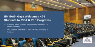 IIM Bodh Gaya Hosts 10th Orientation Program, Welcomes 490 MBA and PhD Students
