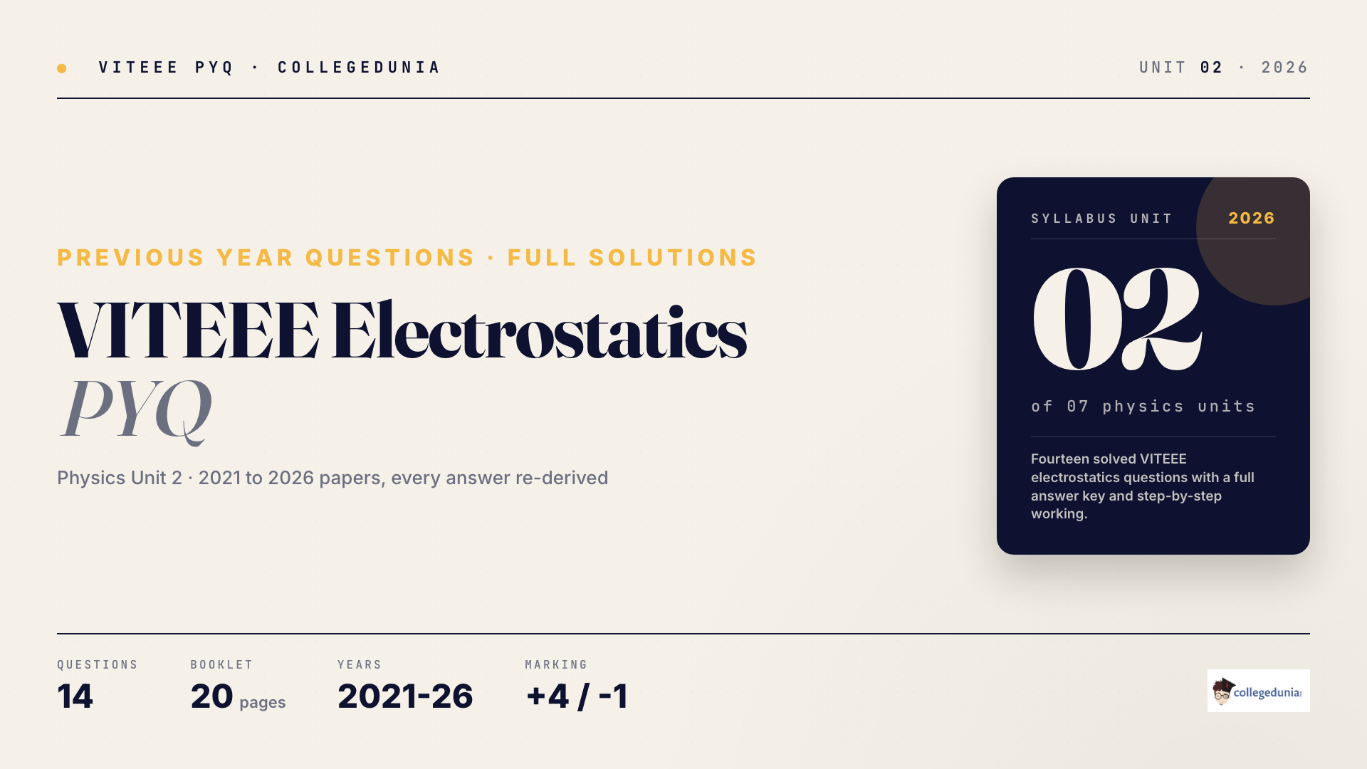 VITEEE Physics Electrostatics Previous Year Questions