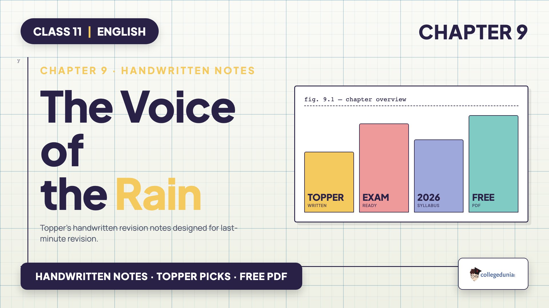 Class 11 English Hornbill Chapter 9 The Voice of the Rain handwritten notes free PDF download for the 2026-27 session