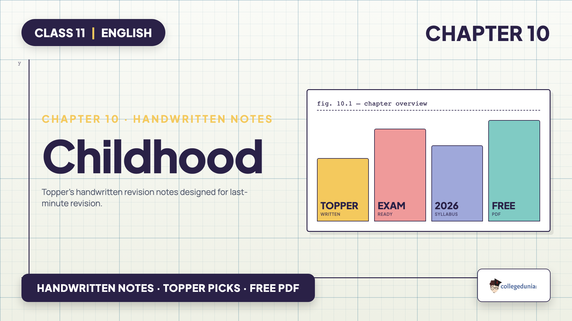 Class 11 English Hornbill Chapter 10 Childhood handwritten notes free PDF download for the 2026-27 session