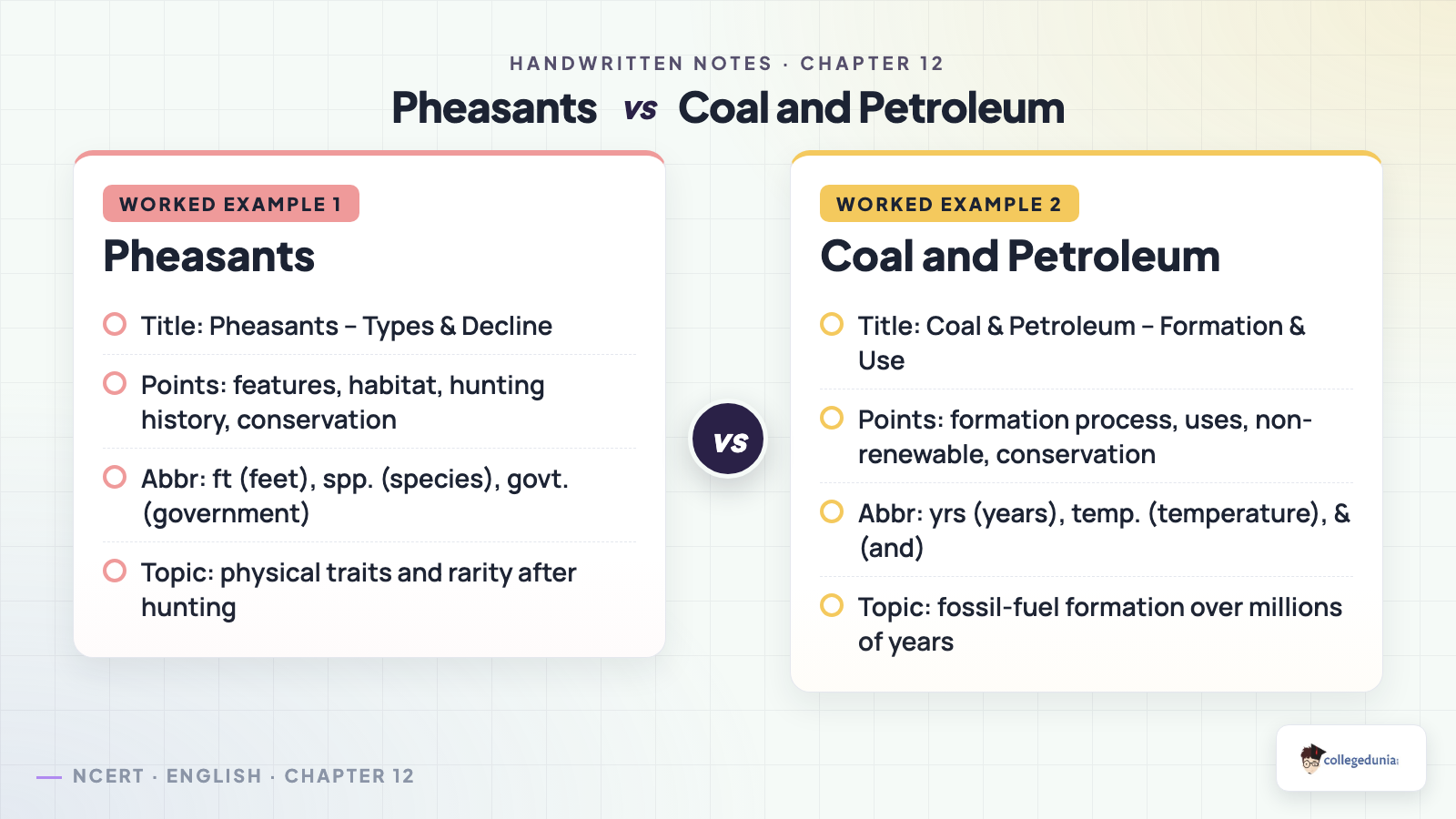 Worked example breakdown of the Pheasants and Coal and Petroleum note-making passages in Class 11 English Hornbill Chapter 12