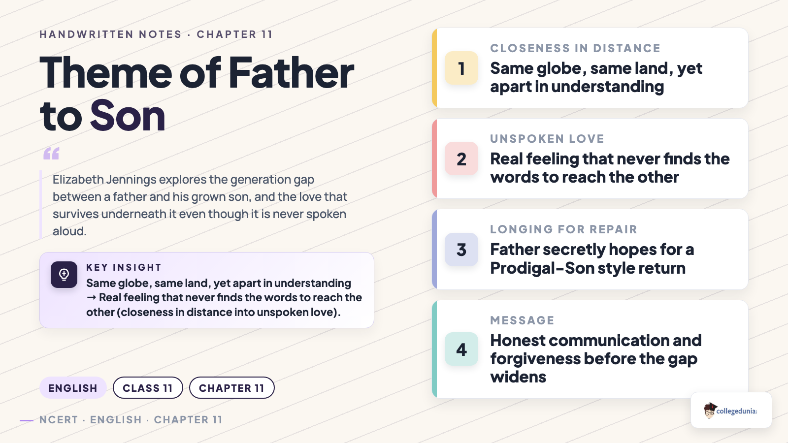 Father to Son theme card: generation gap, unspoken love and the need to forgive
