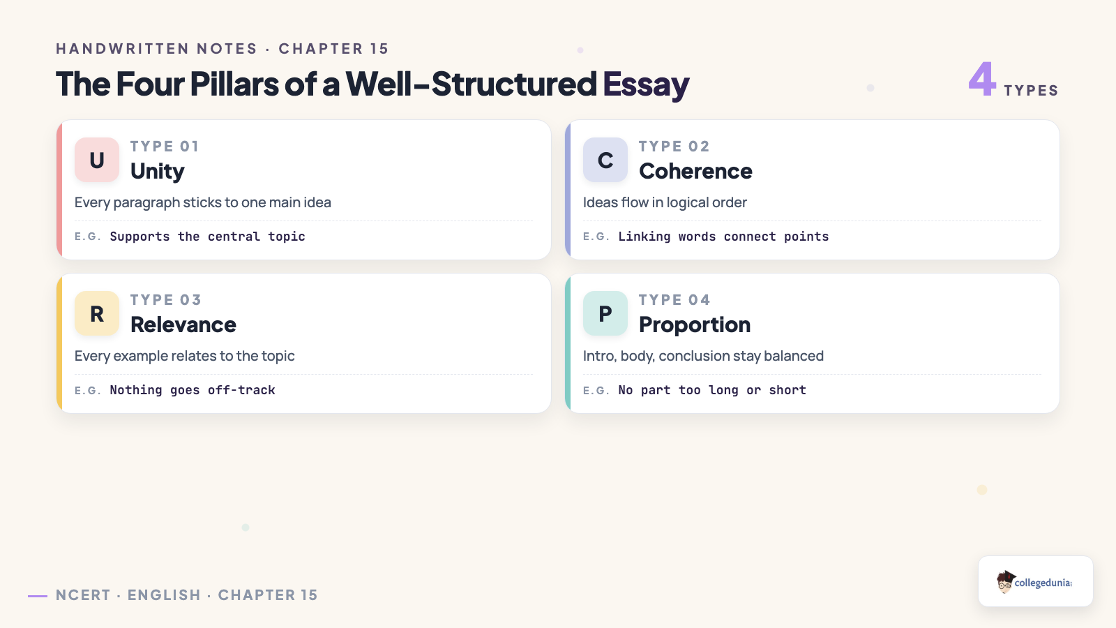 Unity, coherence, relevance and proportion: the four pillars of essay structure for Class 11 English Hornbill Chapter 15