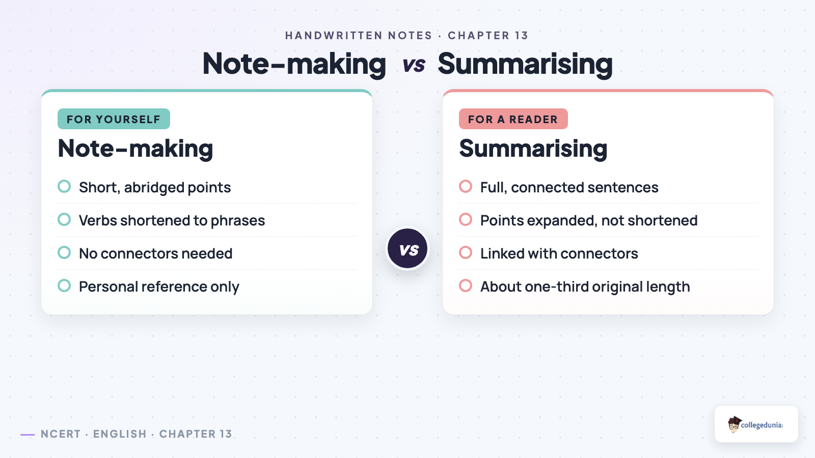 Note-making versus Summarising comparison for Class 11 English Hornbill Chapter 13