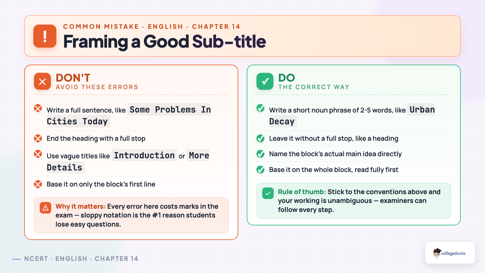 Rules for framing a good sub-title in Class 11 English Hornbill Chapter 14 Sub-titling
