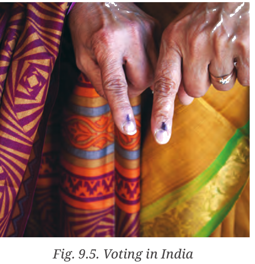 Fig.&nbsp;9.5, NCERT Exploring Society: India
and Beyond Class 7 Part 1, Chapter 9, From the Rulers to the Ruled.