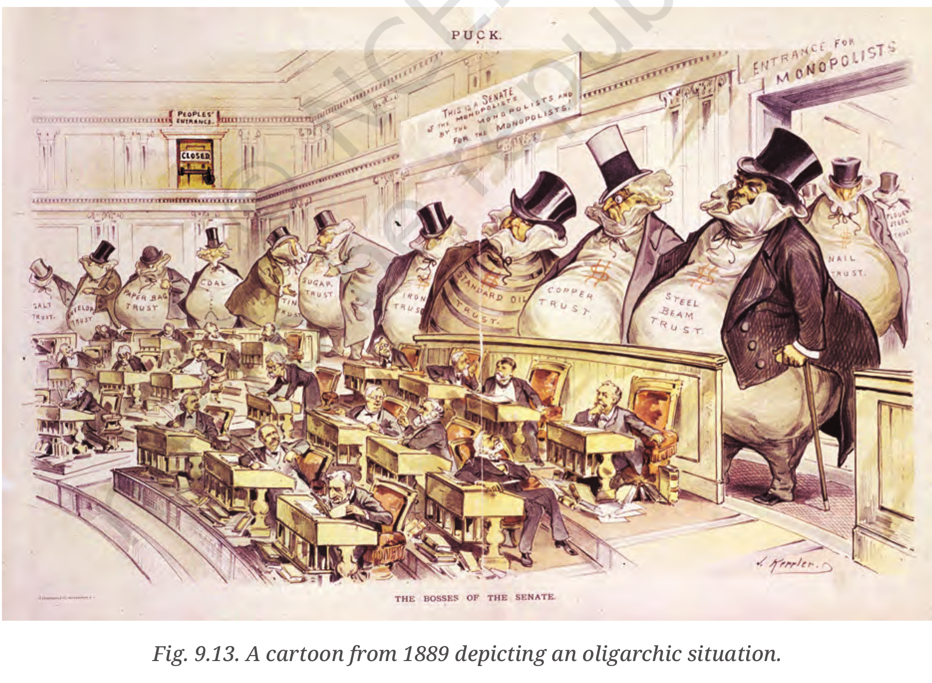 Fig.&nbsp;9.13, NCERT Exploring Society:
India and Beyond Class 7 Part 1, Chapter 9, From the Rulers to the
Ruled. This 1889 cartoon shows wealthy "trusts" looming over elected
senators, an image of the hurdle where a small, powerful group gains
excessive control over a democratic institution.