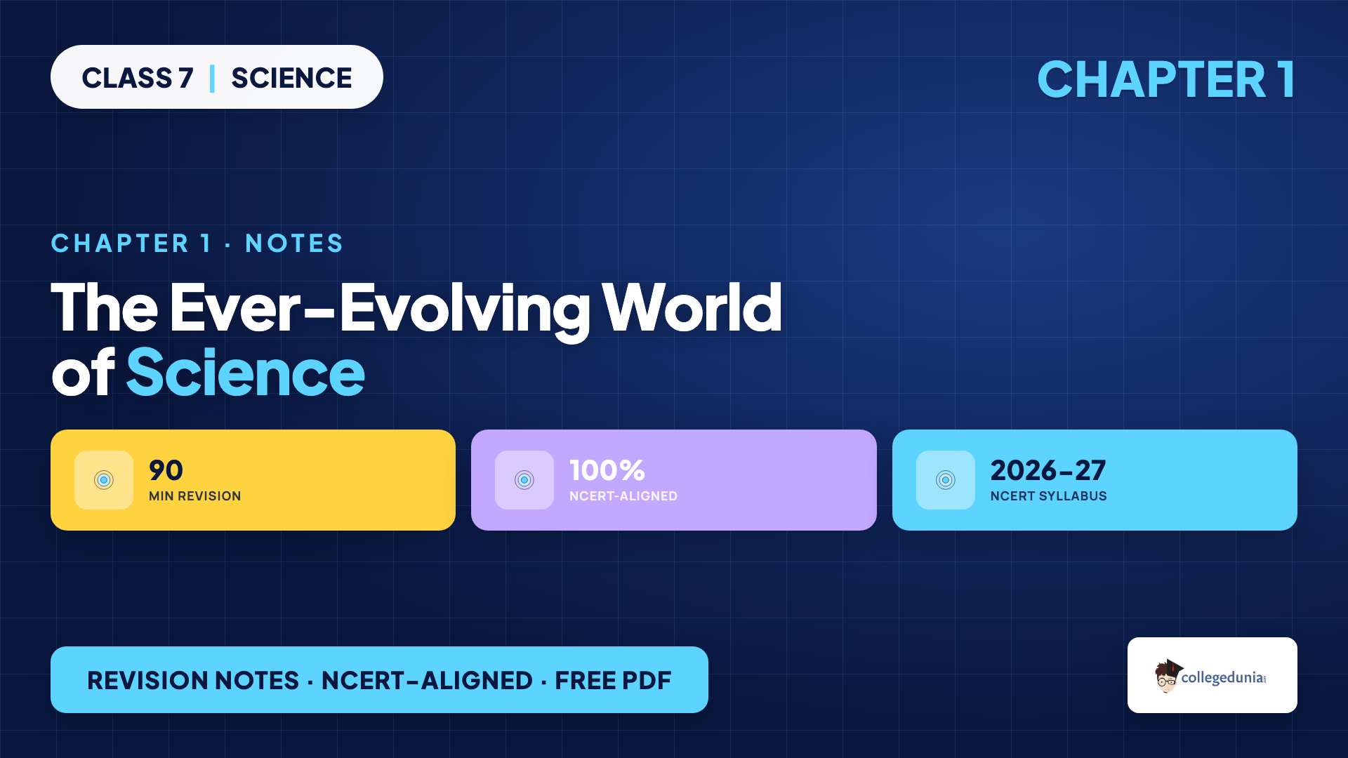 Class 7 Science Curiosity Chapter 1 The Ever-Evolving World of Science Notes
