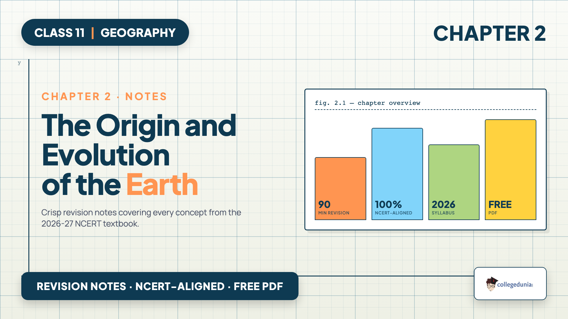 Class 11 Geography Chapter 2 The Origin and Evolution of the Earth Notes