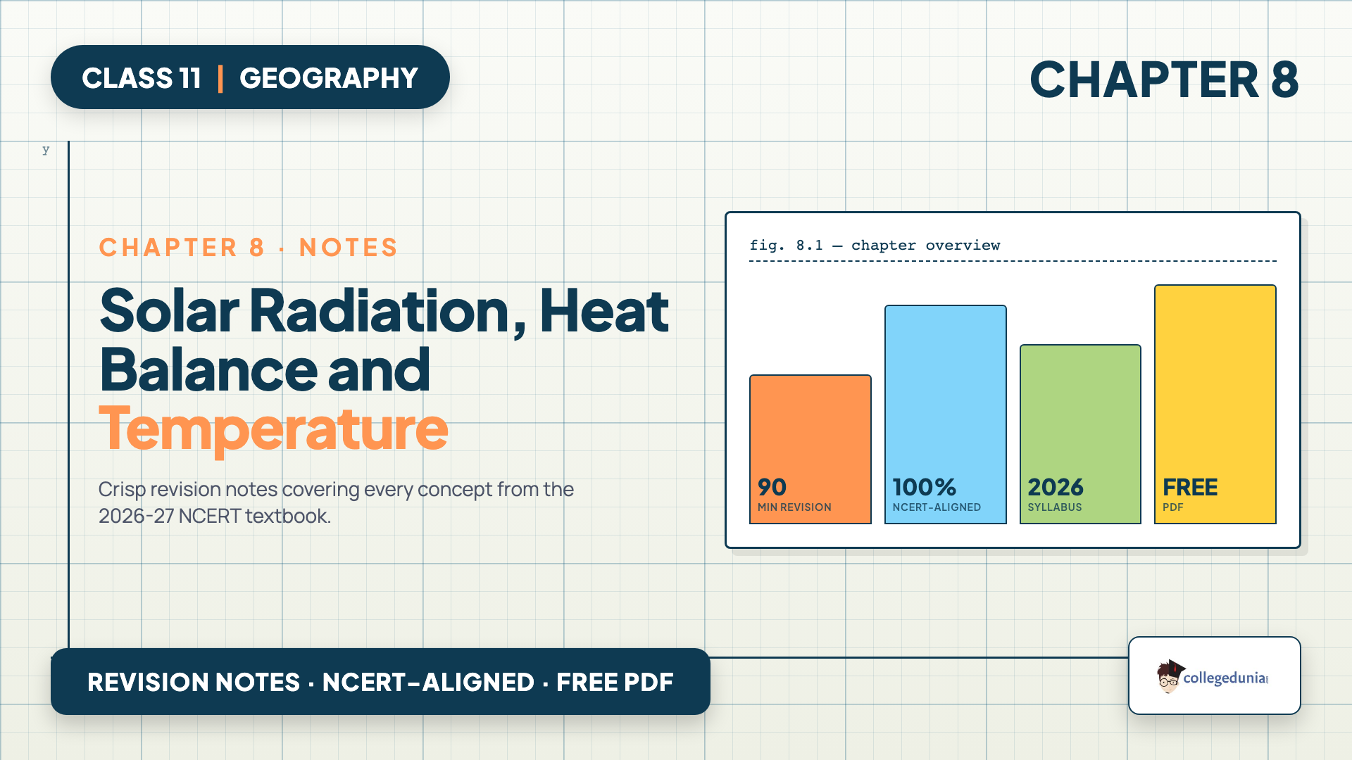 Class 11 Geography Chapter 8 Solar Radiation, Heat Balance and Temperature Notes