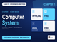 public/image/1788613637_ncertpdfclass11informaticspracticeschapter1chapter1.png