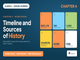 public/image/1788619722_ncertpdfclass6socialsciencechapter4timelineandsourcesofhistory.png