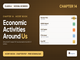 public/image/1788627842_ncertpdfclass6socialsciencechapter14economicactivitiesaroundus.png
