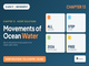 public/image/1789271942_ncertsolutionsclass11geographychapter13movementsofoceanwater.png