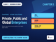 public/image/1789289435_ncertsolutionsclass11businessstudieschapter3privatepublicandglobalenterprises.png