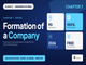 public/image/1789351669_ncertnotesclass11businessstudieschapter7formationofacompany.png