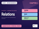 public/image/1789381076_ncerthandwrittennotesclass11appliedmathematicschapter4relations.png