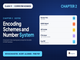 public/image/1789674945_ncertnotesclass11computersciencechapter2encodingschemesandnumbersystem.png