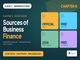 public/image/1790007685_ncertpdfclass11businessstudieschapter8sourcesofbusinessfinance.png